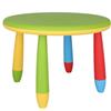 Aranaz Mueblear 90048 - Tavolo rotondo per bambini, in plastica, 30 x 15 x 48 cm verde