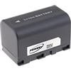 akku-net Batteria per video JVC GZ-MG155E, 7,2V, Li-Ion