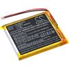 FYIOGXG Batteria di ricambio per Anbernic RG405M, RG40XX, RG40XXH PN: Anbernic FL755060 3000mAh / 11.1Wh
