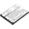 TCTK TECHTEK Batteria 700mAh compatibile con [Nokia] 1606, 2505, 2630, 2660, 2760, 3606, 5000, 6111, 7070 Prism, 7088, 7360, 7370, 7373, 7500, 7500 Prism, N76 sostituisce BL-4B, BL-4BA
