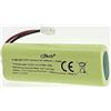 Otech Batteria Collier Chien per DOGTRA ES400 EMETTEUR