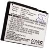 Cameron Sino Battery for Motorola SLVR L7i U6C W220 Pink 77856 BC60 CFNN1041 3.7V 850mAh