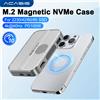 Acasis Custodia magnetica per SSD NVMe M.2 Docking station USB C da 10 Gbps con ventola di raffreddamento HDMI 4K60HZ SD/TF PD 100 W per iPhone 17 16