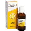 FIDIA HEALTHCARE Srl Vitamina D System Gtt 26ml