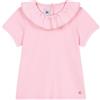 Petit Bateau Maglietta da Bambino a Maniche Corte in Cotone Tinta Unita