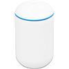Ubiquiti Unifi Dream Machine, Wei?