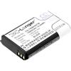 TCTK TECHTEK Batteria 1800mAh compatibile con [Retevis] RB628 sostituisce BL628, BL667