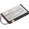 TCTK TECHTEK Batteria 450mAh compatibile con [Sony] NW-A1000, NW-A1200, NW-A1200s, NW-A1200v sostituisce 1-157-607-11, CT019