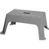 Brunner Gamut passo,