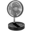 Brunner HurriFAN fan,