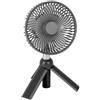 Brunner Thyfan RG fan,