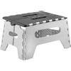 Brunner Scaletta Plyer,