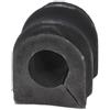 Birth Supporto, Stabilizzatore 4716