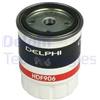 Delphi Filtro 496 Auto Modif. Hdf906