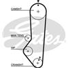 Gates Ford Escort Iii (Gaa) Escort Iii Station Wagon (Aw 5224Xs