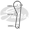 Gates Daihatsu Cuore Ii (L80, L81) Cuore Iii (L201) Cuor 5316