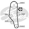 Gates Bmw 3 (E30) 3 Touring (E30) 3 Cabriolet (E30) 5 (E K015302Xs