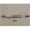 Japanparts Candeletta Ce-501