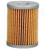 Japanparts Filtro Carburante Fo-Gas12S