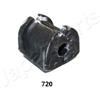 Japanparts Boccola Barra Stabilizzatrice Ru-720