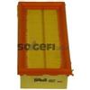 Purflux Filtro Vw Caddy I (14) Caddy Ii Furgonato (9K9A) A507
