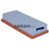 Tecnocar Filtro Aria Motore Fiat A2109