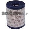 Tecnocar Filtro Olio Opel Op246