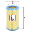 SOFIMA Filtro Aria Sofima S7630A Fiat, Lancia
