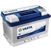 Varta Blue Dynamic 278X175X175 Ah 72 Sigla E43 572409068