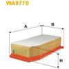 WIX FILTERS Wix Fa.Dacia Sandero Ii 1.5 Dci 13 Wa9770