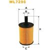 WIX FILTERS Filtro Olio WIX Audi A3 Sportback (8PA) 1.9 TDI
