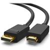 DLH DISPLAYPORT to HDMI Adapter Cable - Length 2M