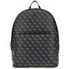 GUESS MILANO BACKPACK
