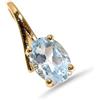 HIMALYA QUARTZ Pietra preziosa naturale Cielo blu Topazio Pietra portafortuna Collana con ciondolo solitario Gioielli Ovale sfaccettato 7x5mm Ciondolo in argento sterling 925 con pietra preziosa