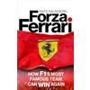 Aurum Brothers Forza Ferrari: How F1's Most Famous Team Can Win Again