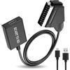AOUZOVLI Adattatore Scart Hdmi,1080p 720p Scart To Hdmi, Supporta La Conversione 16:9/4:3,Con Cavo Da 50 CM Dotato Di Spina,Pal/Ntsc,Adatto Per Hdtv,Dvd,Vhs,Videoregistratori Ecc
