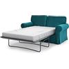 MASTERS OF COVERS Copridivano Letto Ektorp 2 Posti, Velluto Blu Petrolio | Compatibile con IKEA Ektorp divano letto 2 posti. Solo fodera, divano non incluso. Velluto.