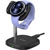 SwanScout Watch Caricatore per Pixel Watch 4(41 mm/45 mm), SwanScout 505G4