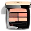 CHANEL LES BEIGES PALETTE REGARD BELLE MINE NATURELLE - WARM - all