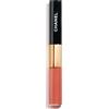 CHANEL LE ROUGE DUO ULTRA TENUE DUO LABBRA A LUNGA TENUTA - 148 FEEL - all