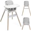 Chicco Seggiolone Chicco Zest Evolutivo