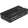 Delock - Interruttore USB per la condivisione di periferiche - 2 x USB2.0 - montaggio a parete, montaggio su superficie