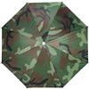 Atyhao Ombrello Cappello Mani libere Pesca Cappello da sole per Attività all'aperto Escursionismo Copricapo Ombrello
