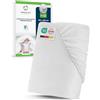 Sensalou Set 2 Coprimaterasso Impermeabili 50x90 cm - Culla & Viaggio
