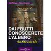 Edizioni Segno Dai frutti conoscerete l'albero