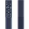 WKOLF Telecomando di ricambio adatto per proiettore home theater Philips NeoPix Prime 2 (VGS004750)