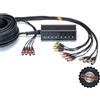 Cordial - Multicore Audio Stagebox System CYB 12-4 C