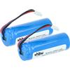 vhbw 2x batteria sostituisce Datalogic BT-32, 128003203, RBP-2X00 per lettore di codici a barre, POS (1600mAh, 3,7V, Li-Ion)