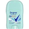 Degree Women Antiperspirant Deodorant Stick .5z (Pack of 3)