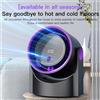 RUDECK Ventilatore da Tavolo a 100 Velocità con 3 Modalità Timer, Ricarica Type-C, Display LED, Ultra Silenzioso, Montaggio a Parete Senza Foratura